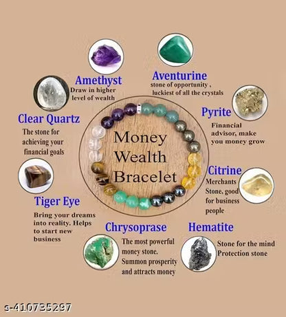 Money Magnet Crystal Bracelet (Certified)